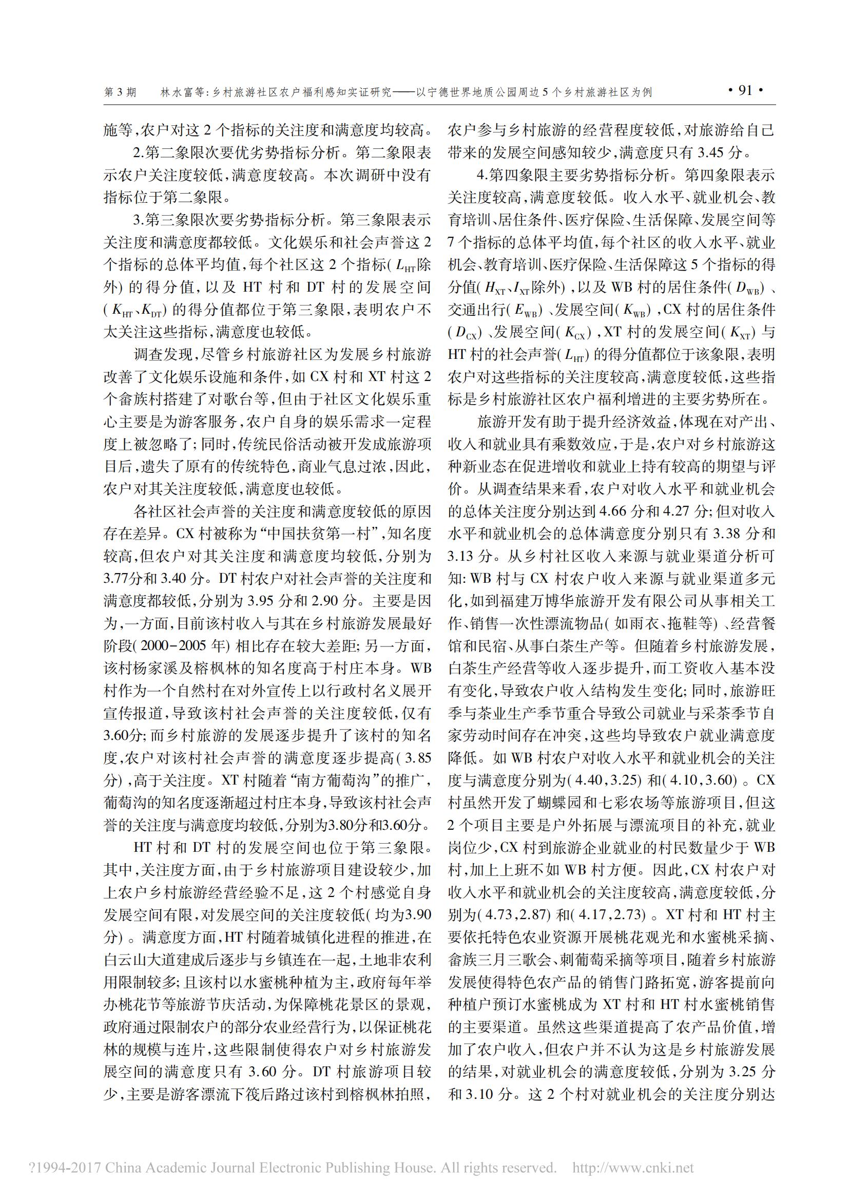 2017年2月乡村旅游社区农户福利感知实证研究_省略_地质公园周边5个乡村旅游社区为例_林水富_05.jpg